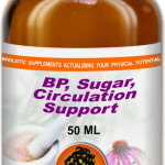 Blood Pressure/Sugar/Circulation 50ml - Willow